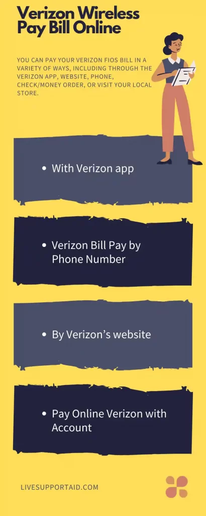 Verizon Wireless Pay Bill Online